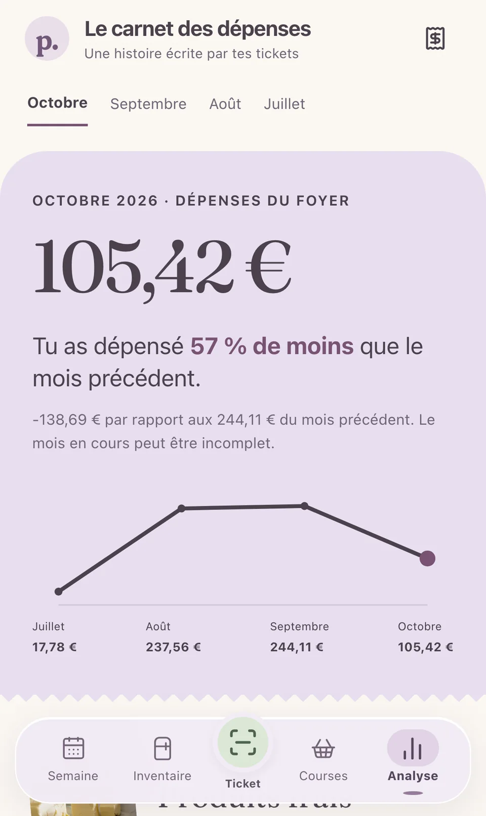 Popote : le carnet des dépenses du mois